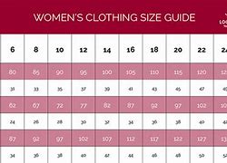 Image result for UK Size 10 Women