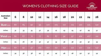 Image result for 5S Size Woman
