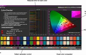 Image result for Color Calibration Test