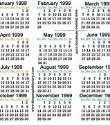 Image result for 1990 1999 Year
