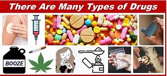 Image result for Types of Drug Use