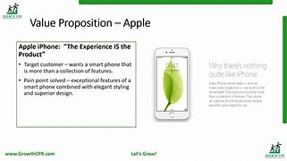 Image result for iPhone Value Proposition