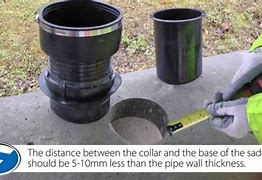 Image result for Clay Sewer Pipe Saddle