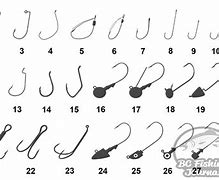 Image result for Fishing Hook Types