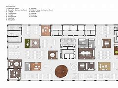 Image result for Top Plan Office