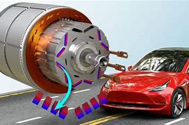 Image result for Model Car Motors