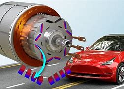 Image result for Tesla Car Motor
