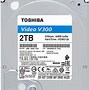 Image result for Toshiba Philippines