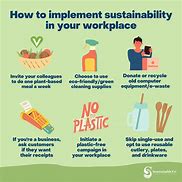 Image result for Sustainable Solutions Examples