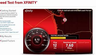 Image result for Xfinity Blast Internet Speed Test