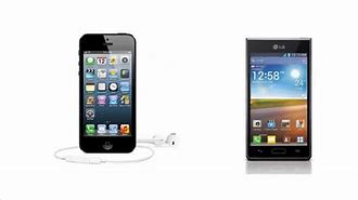 Image result for iPhone 5 vs LG Styo