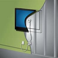 Image result for Hiding Cables for Wall Mounted TV