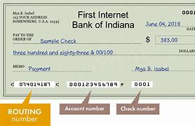 Image result for First Internet Bank of Indiana