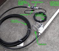 Image result for Best Outdoor Wi-Fi Antenna