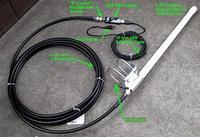 Image result for RV Wi-Fi Booster Antenna