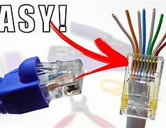 Image result for Ethernet Cable Socket