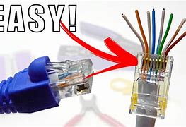 Image result for Wired Internet Cable