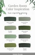 Image result for Sherwin-Williams Lime Green Paint Colors