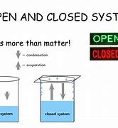 Image result for Open vs Closed System