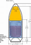 Image result for Falcon 9 Fairing