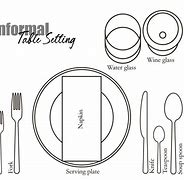 Image result for Table Setting Drawing