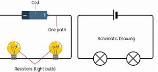 Image result for Schematic Diagram Simple Series Circuit