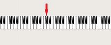 Image result for C Sharp D Flat On Piano