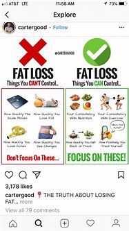 Image result for Weight Loss Diet Plan for Men