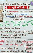 Image result for Generalization Anchor Chart