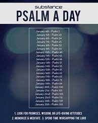Image result for Reading Plan for Psalms