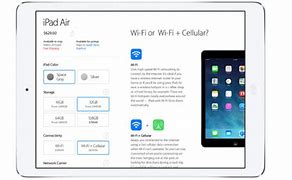 Image result for iPad App Store Download Log In