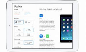 Image result for Apple Store iPad Screen