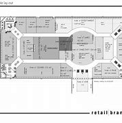 Image result for Retail Showroom Layout