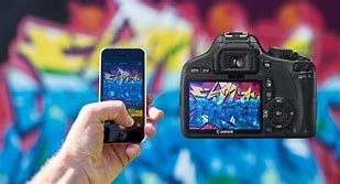 Image result for Smartphone with DSLR