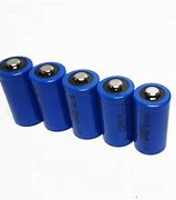 Image result for Camera Battery Replacement