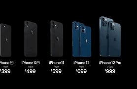 Image result for How Big Is the iPhone 12