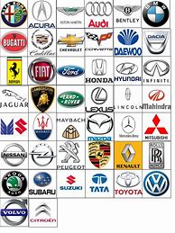 Image result for Every Car Brand