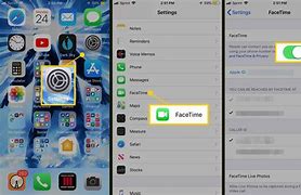 Image result for Apple FaceTime Icon