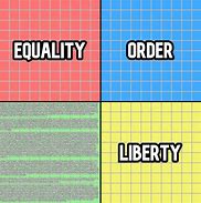 Image result for Political Compass Star Trek Galaxy Map