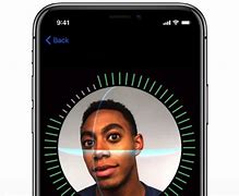 Image result for iPhone X-Face