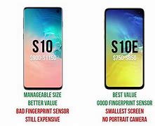 Image result for Samsung Galaxy S10 سعر