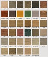Image result for Rubio Monocoat On Cherry Wood