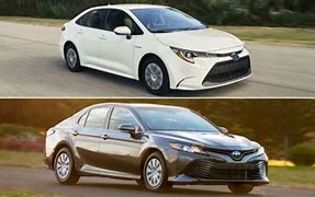 Image result for Camry vs Falcon