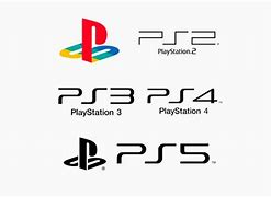 Image result for PlayStation Logo Evolution