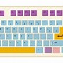 Image result for Print Keyboard Layout