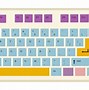 Image result for iPhone 14 Physical Keyboard