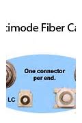 Image result for Fiber Optic Cable Parts