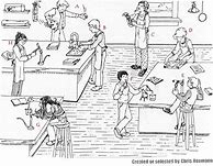 Image result for Computer Laboratory Rules and Regulations