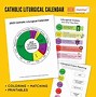 Image result for Roman Catholic Liturgical Calendar