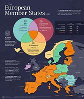 Image result for European Union Map